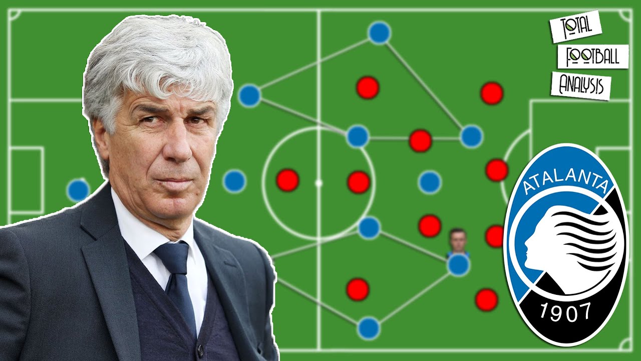 Atalanta's Attacking Rotations and Overloads under Gasperini | Tactics Explained | Tactical Analysis