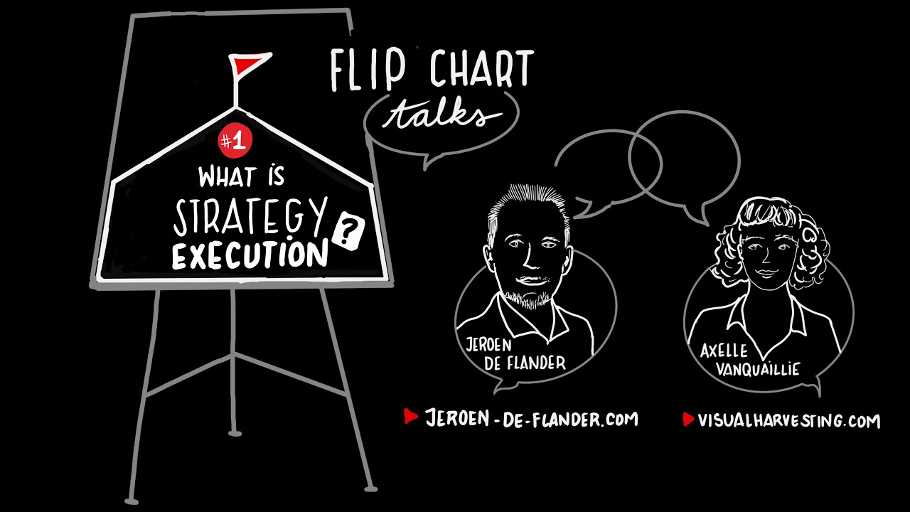 What Is Strategy Execution? Frameworks, Processes & How to Implement Business Strategy!