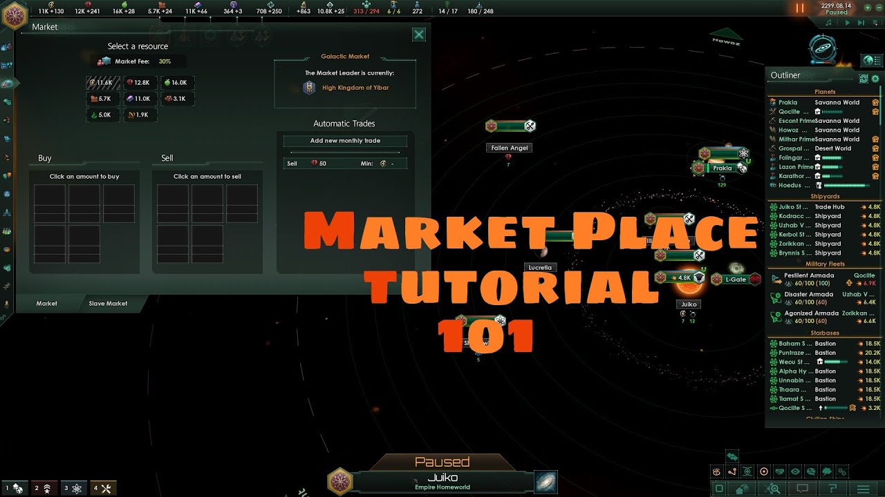 Tutorial Market 101
