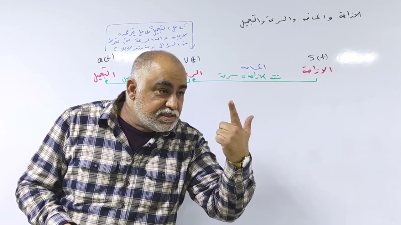 الازاحة والمسافة والسرعة والتعجيل الدرس الاول