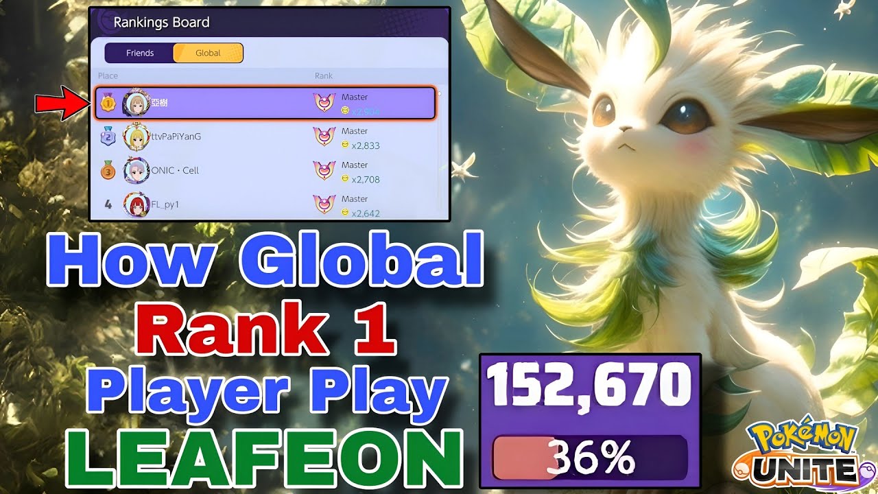 150k+ Damage | How Global Rank 1 Player Play RAZOR LEAF LEAFEON | Pokemon Unite
