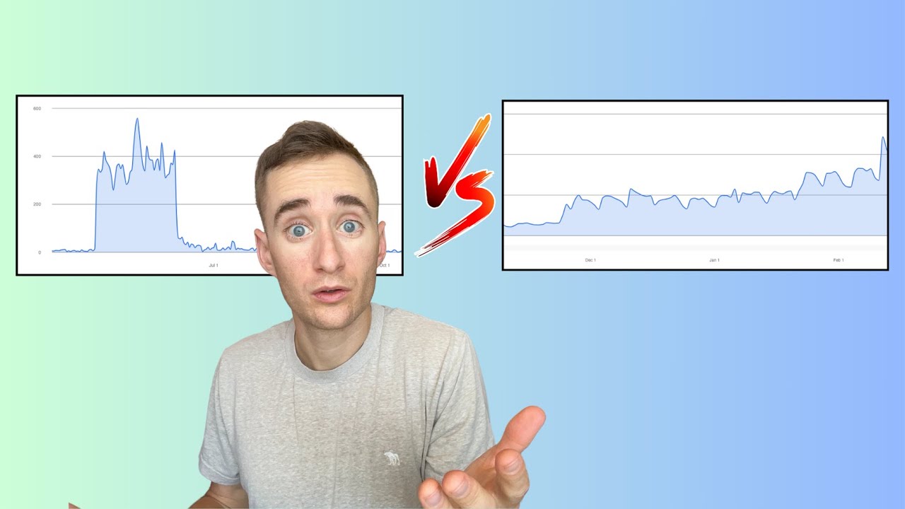 Meta ads or Spotify playlisting? Here's my take (with real campaign data)