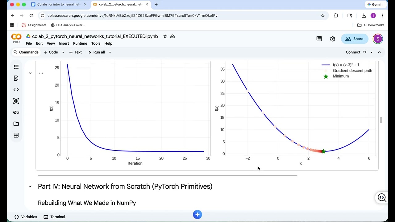 colab2 pytorch neural network