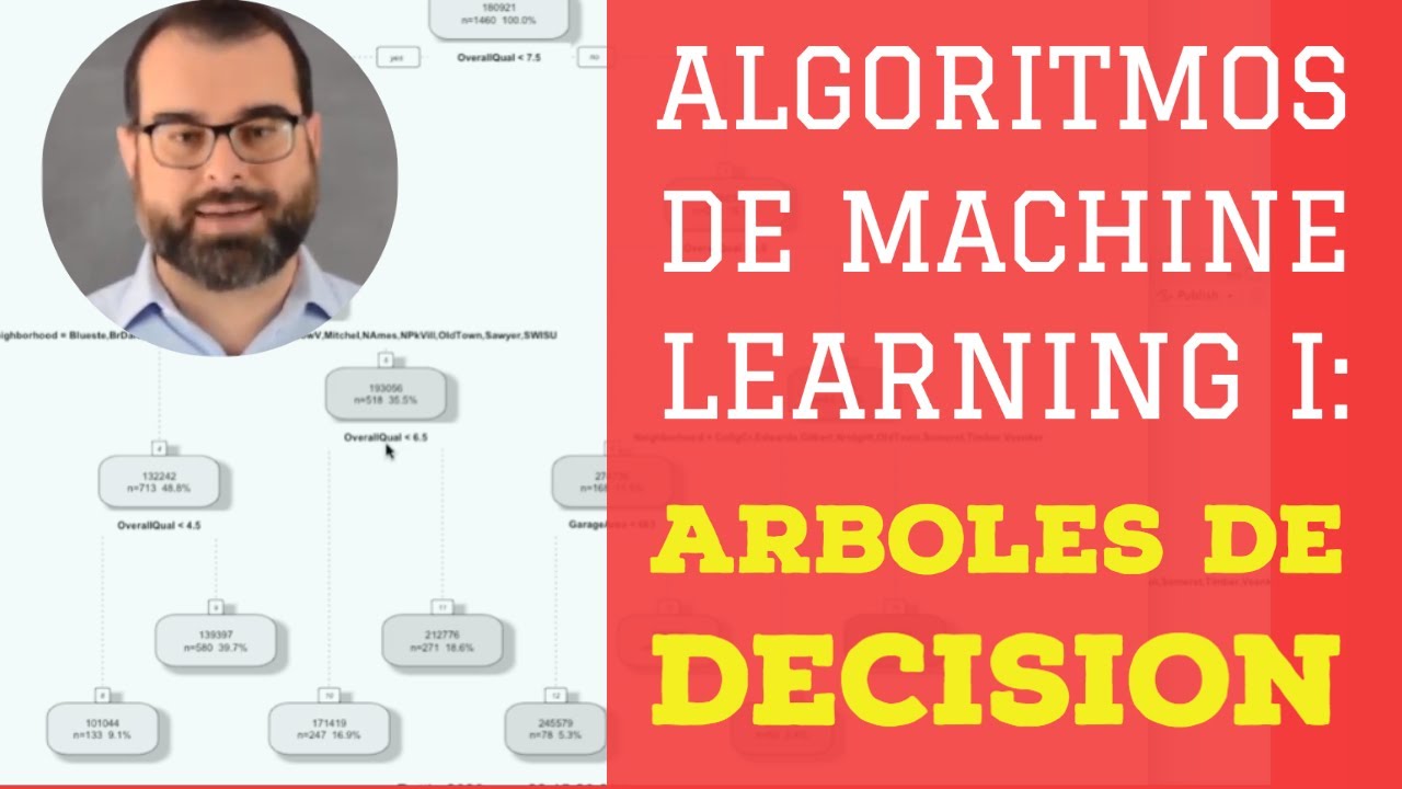 Algoritmos Machine Learning: Arboles Decision para Data Science