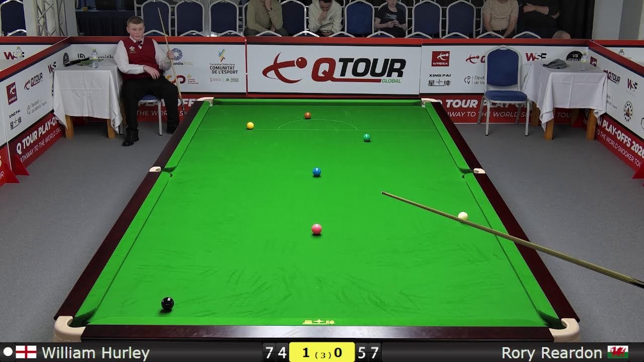 T2 Snooker Groups