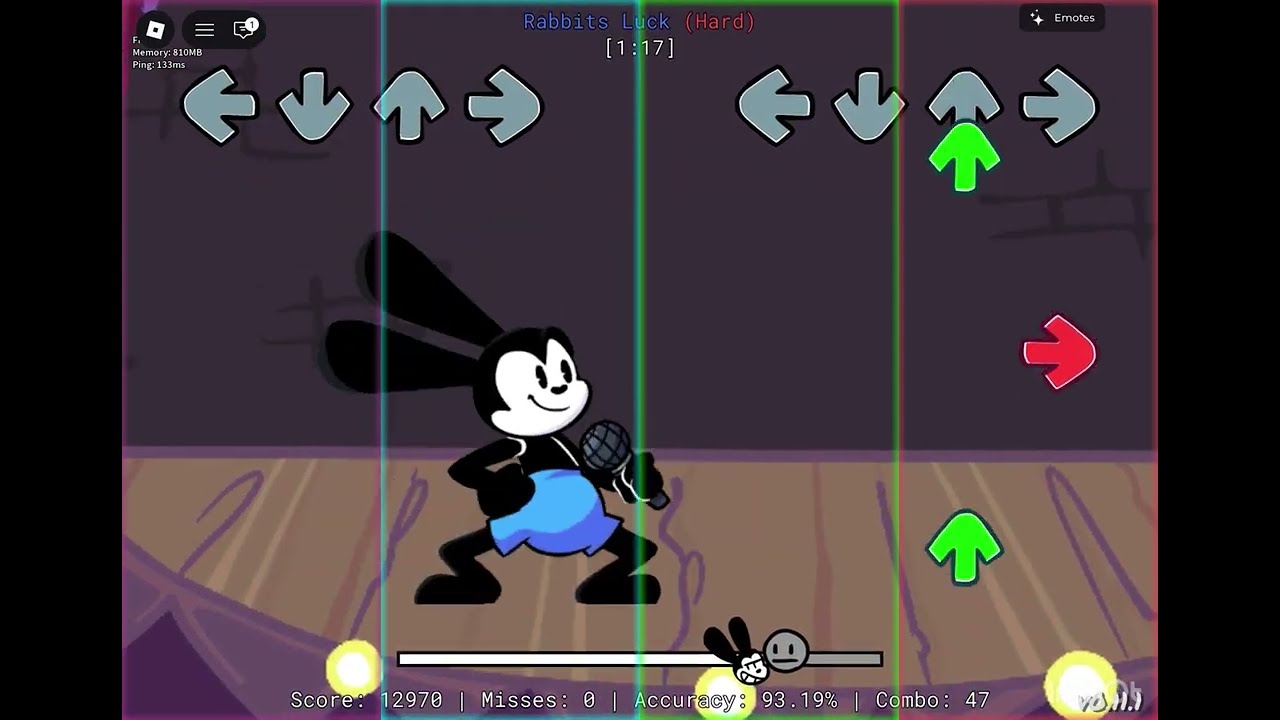 Rabbits Luck(Monday Morning Misery)