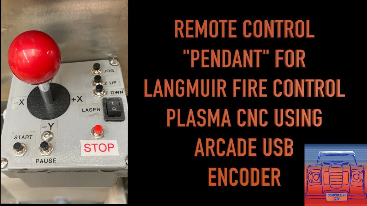 Remote Control 