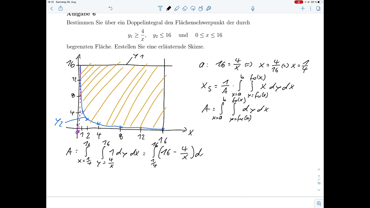 A6 – Doppelintegral – Flächenschwerpunkt (Klausur SoSe 2021)