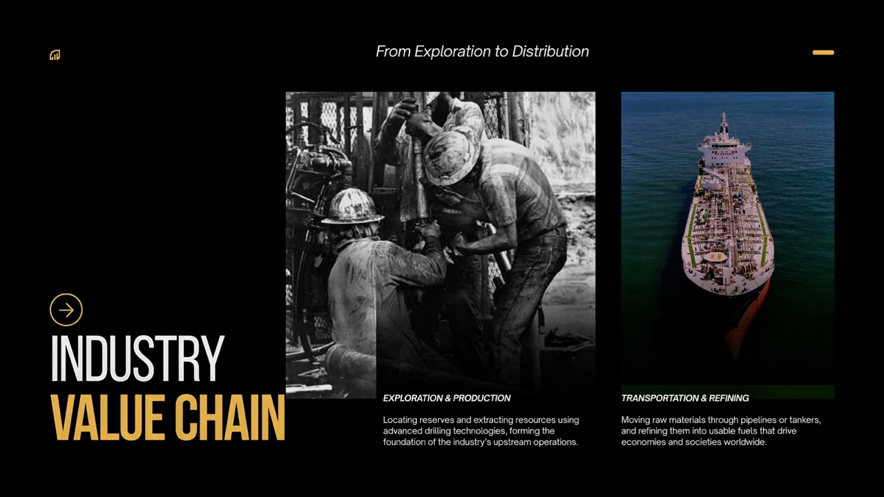 Fueling the future starts here (Oil And Gas Industry)