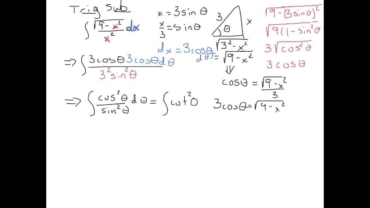 Trig Sub