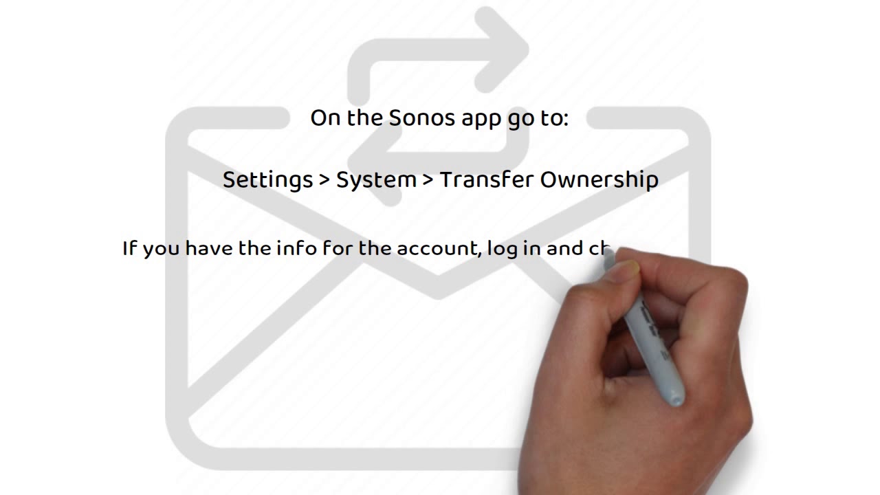 Transfer System Ownership