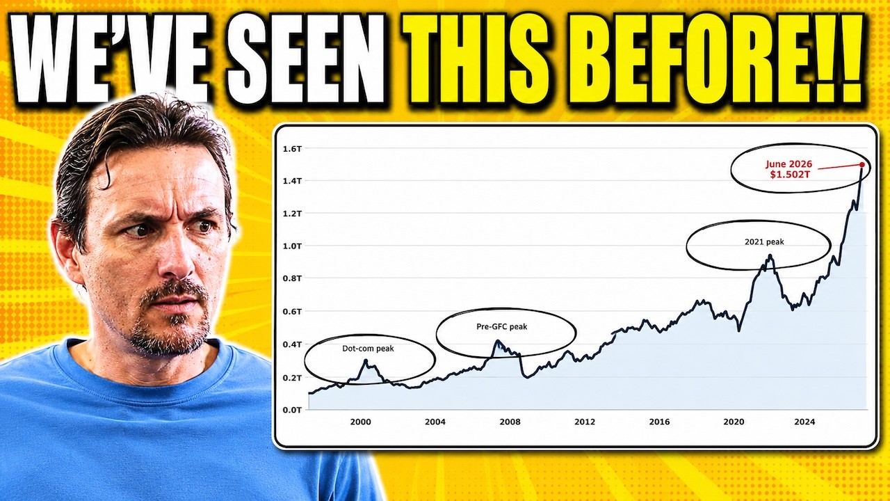 🚨Нам нужно это обсудить! Плюс S&P 500 обязан УДЕРЖАТЬ этот УРОВЕНЬ, иначе ждет резкий обвал!
