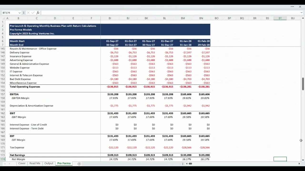 Pre-Launch & Operating Monthly 3-Statement Business Plan with Return Calculations - Pro Forma Models