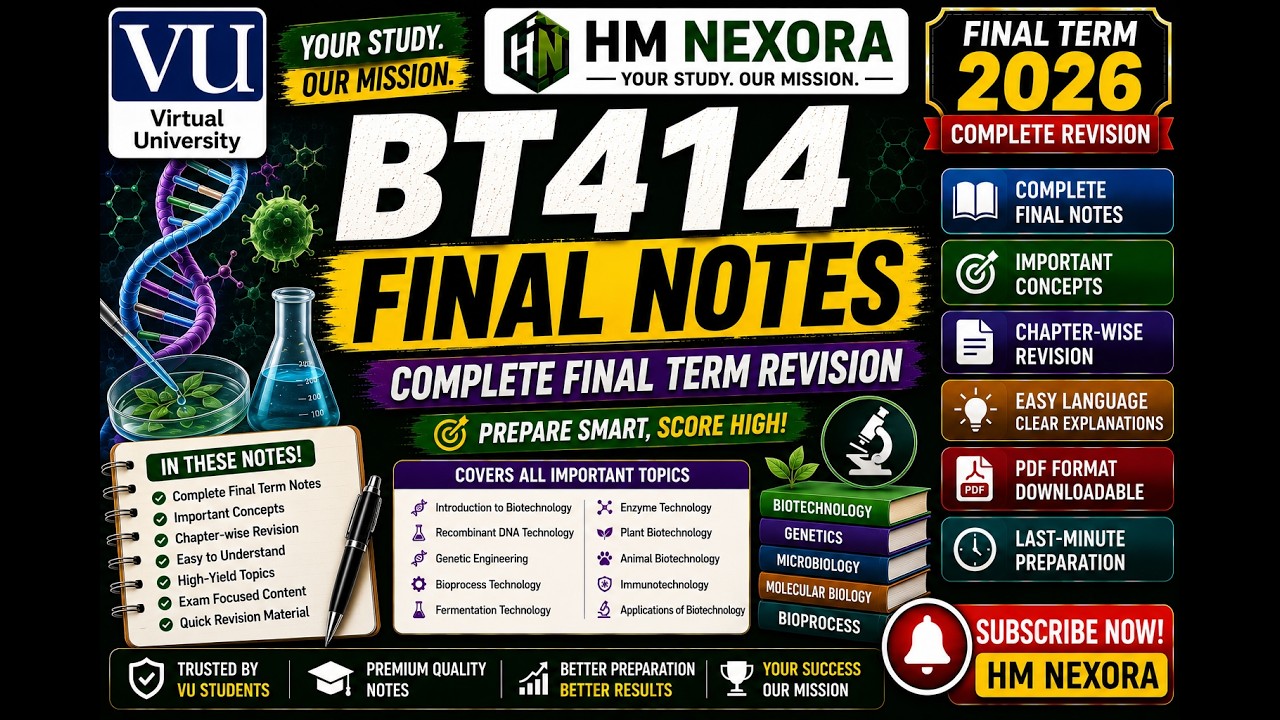 BT414 Final Notes | Complete Final Term Revision 2026 | Virtual University | HM Nexora