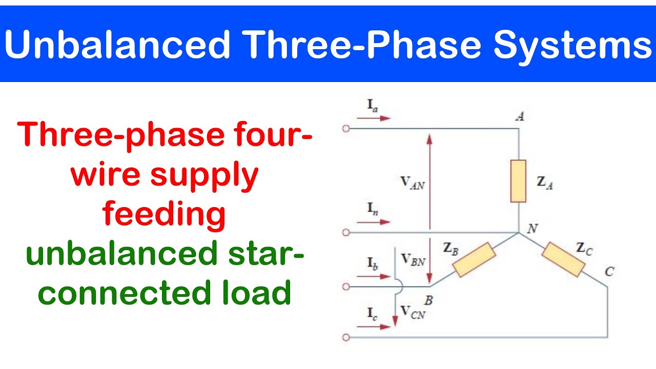 51 - Unbalanced Three-Phase Four Wire System