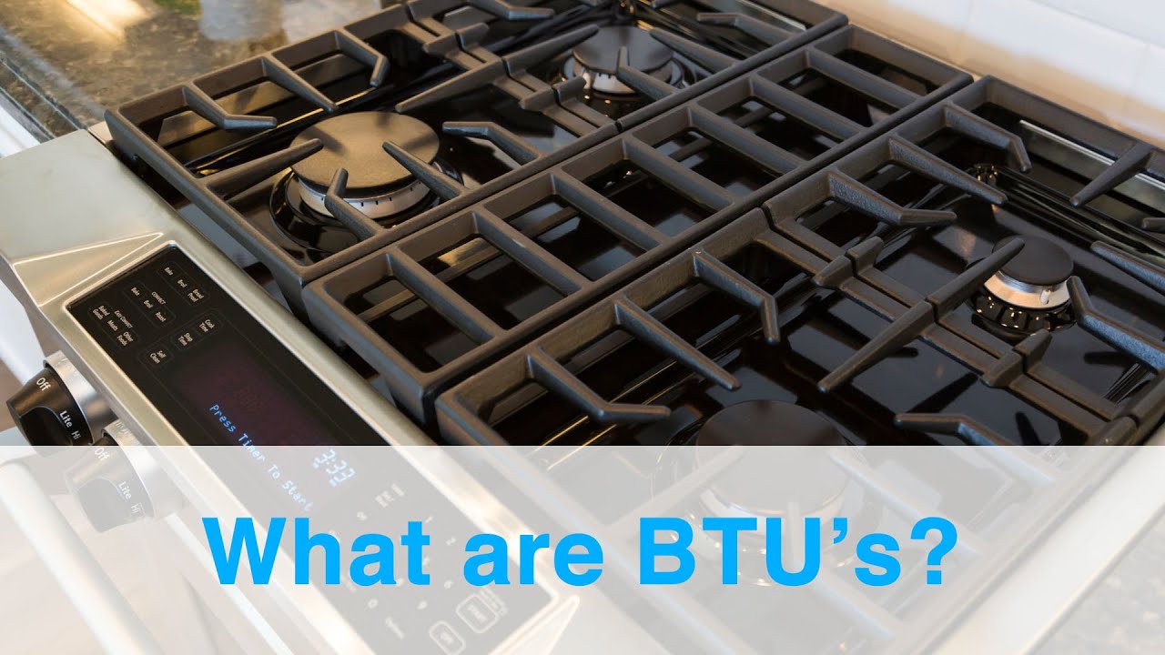 What are BTUs?