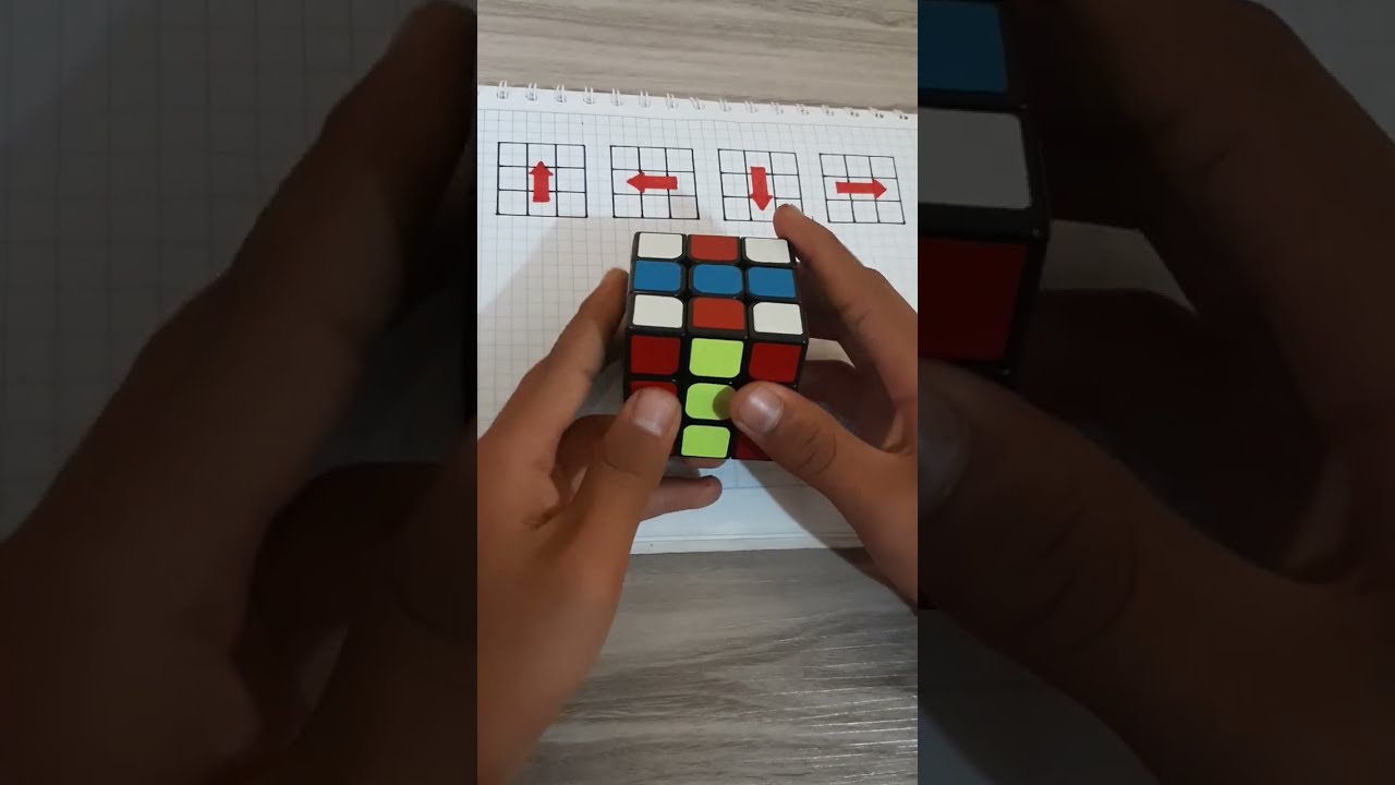 🔴Como Armar (Patr&oacute;n del) [Cubo Rubik 3x3] [Intercambio de centros ]F&aacute;cil/R&aacute;pido #Shorts😃👍