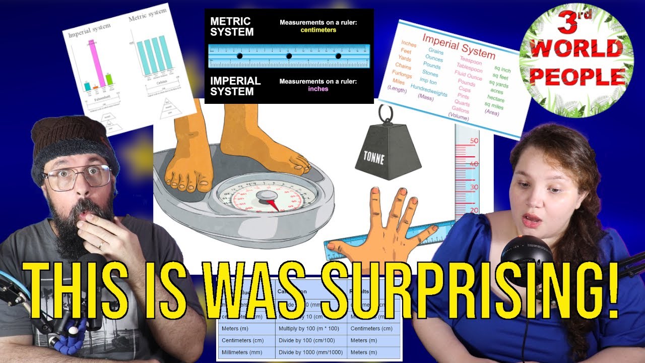3rd WORLD PEOPLE REACT: IS THE METRIC SYSTEM ACTUALLY BETTER?
