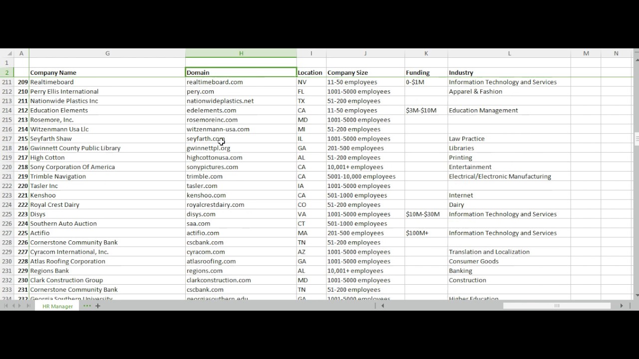 HR Managers USA email list