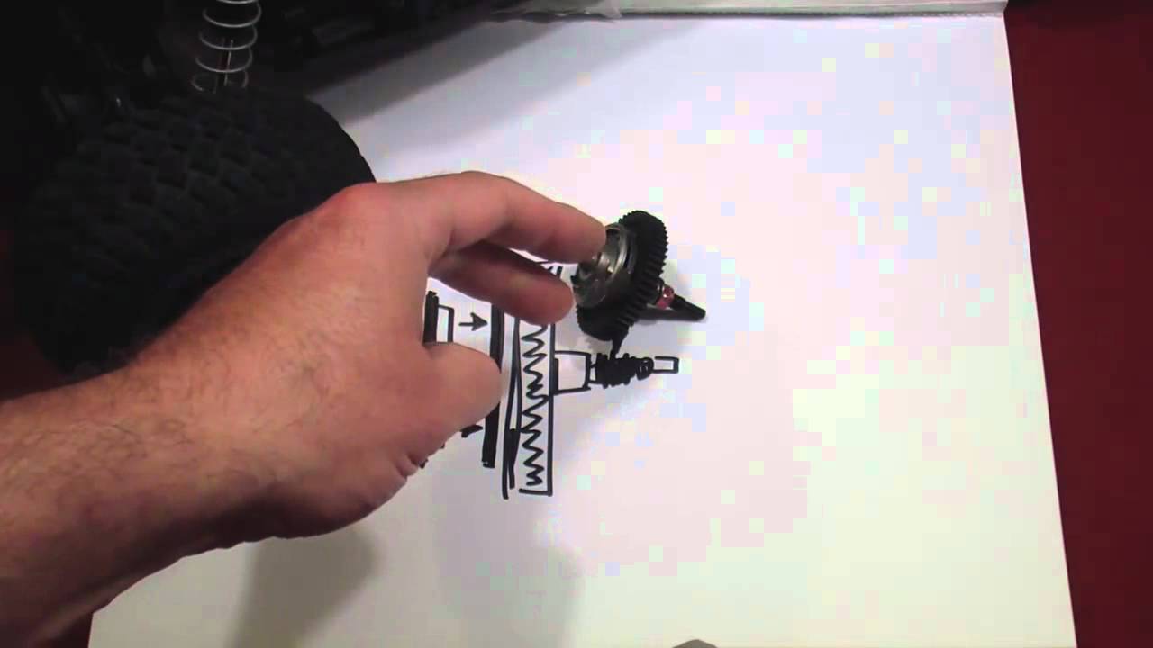 Traxxas Slipper Clutch vs Center Diff on Slash 4x4