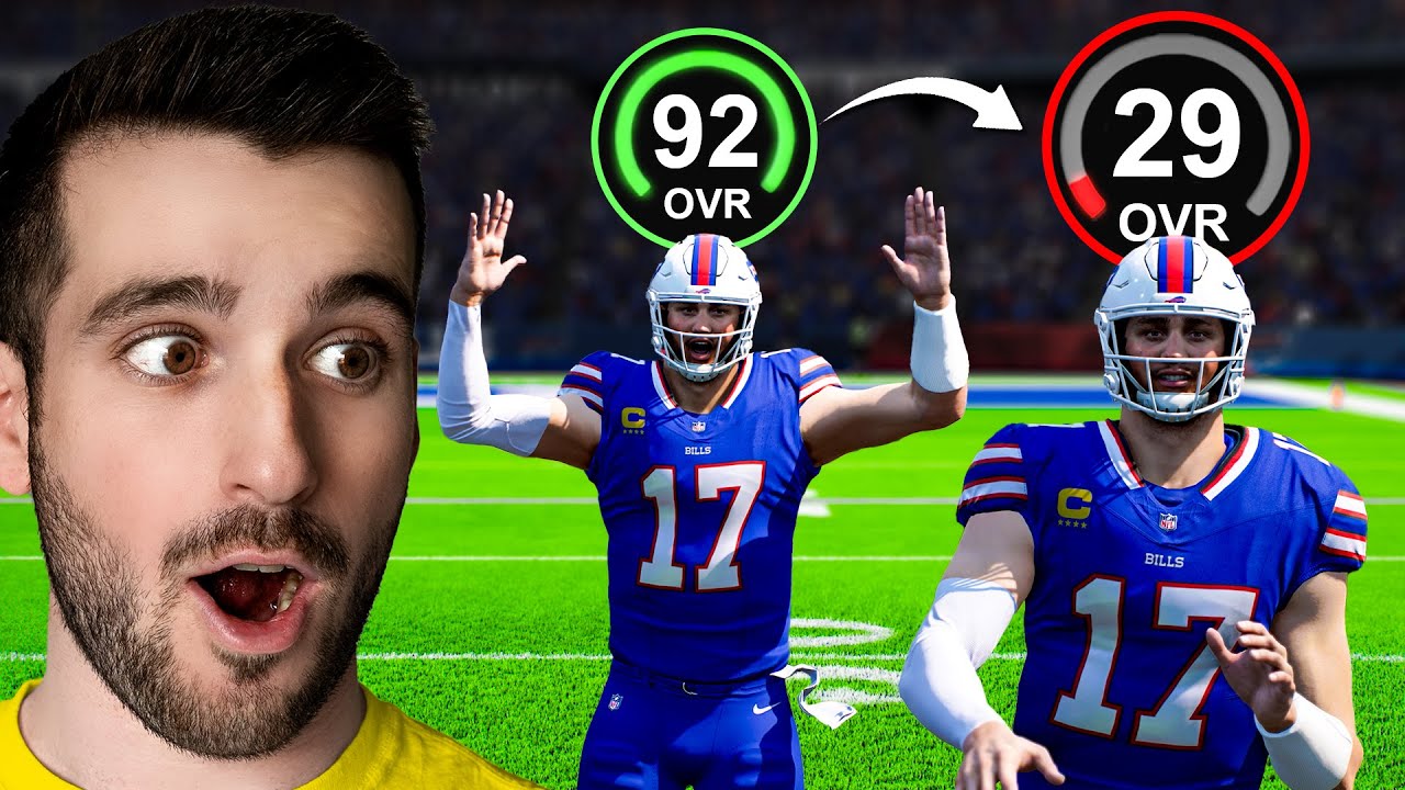 Madden, But Player Ratings Are Flipped