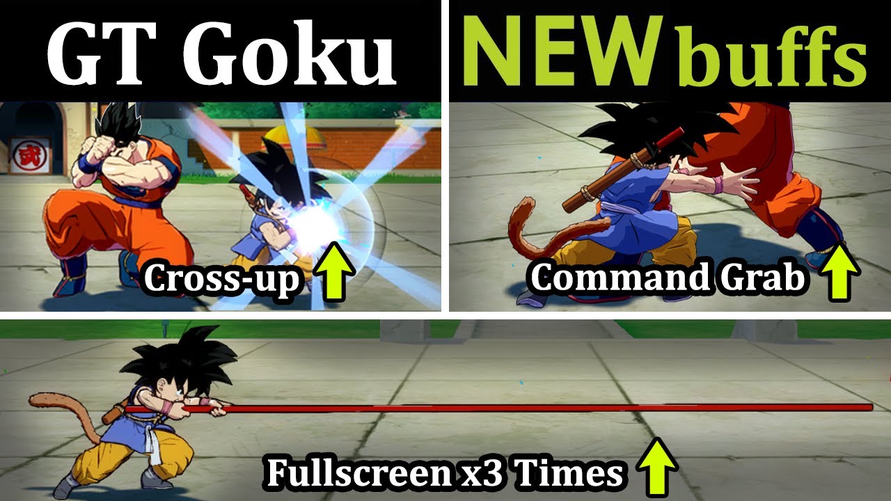 GT Goku - DBFZ's New Patch Breakdown