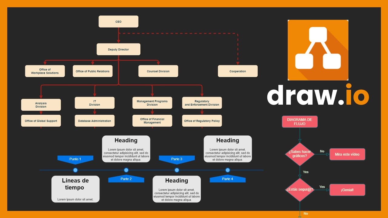 📊 Crea todo tipo de gráficos y diagramas con DRAW.IO