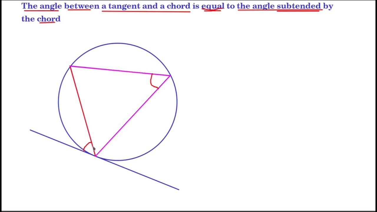 Circle Geometry | Episode 10 - The Tan - chord Theorem (Angles in alternate segment)