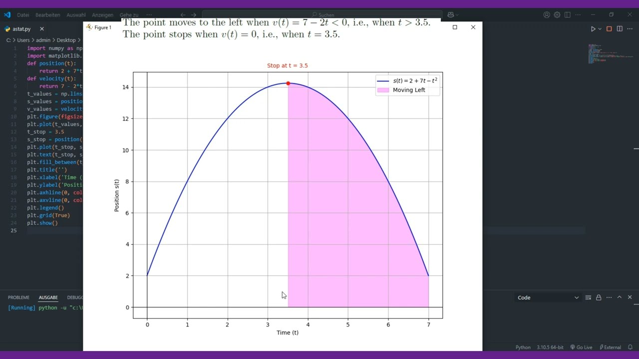 Analysis of Motion of the point. 12th grade exam question. Birkari 12 #birkari #maths #education