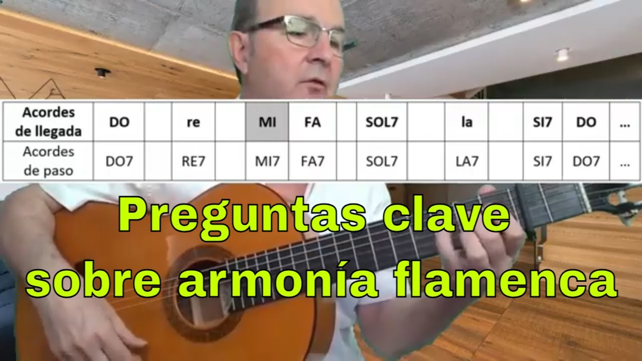 Respondo preguntas clave sobre armonía flamenca ¡No te lo pierdas!