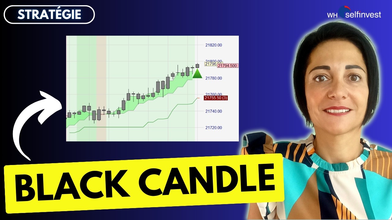 Black Candle : une stratégie de trading de WH SelfInvest