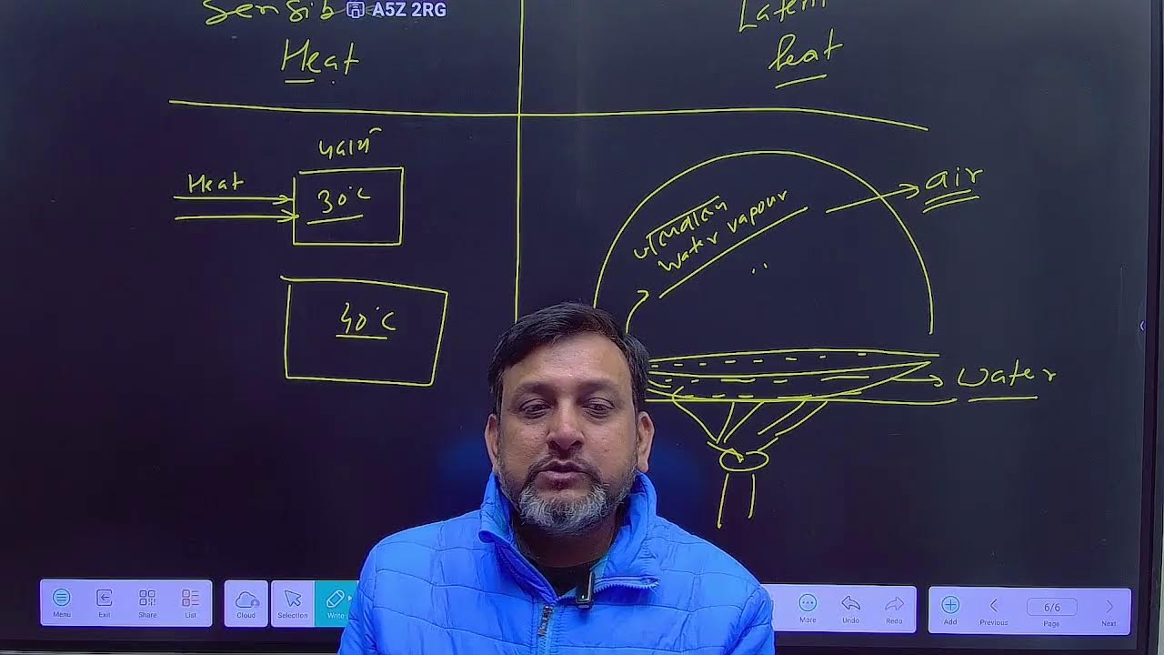 तापमान (Temperature) | Geography Foundation Batch by Amit Ranjan Sir | SSC, BPSC, BSSC