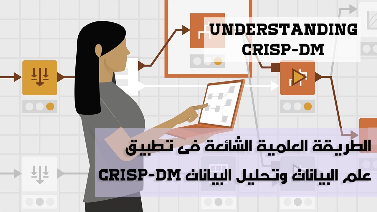 CRISP-DM  الطريقة العلمية الشائعة فى تطبيق علم البيانات وتحليل البيانات