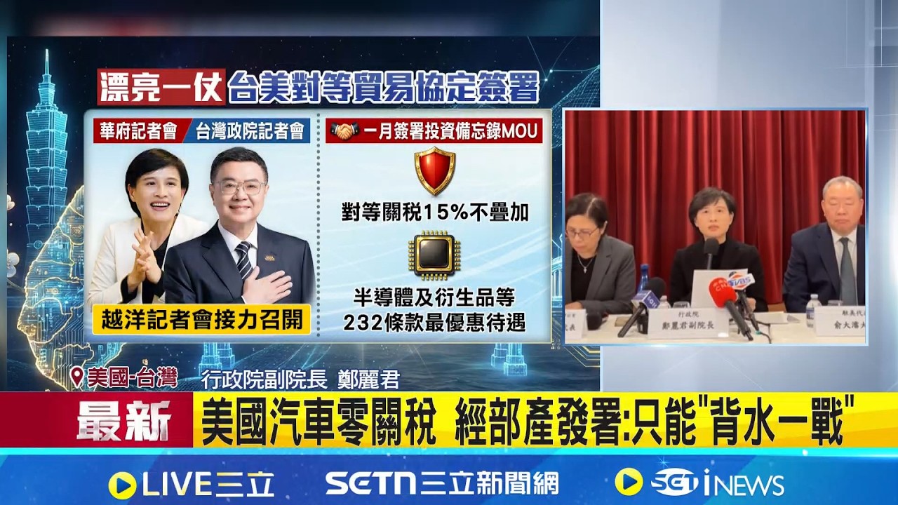 台美平均關稅12.3％ 2072項產品豁免對等關稅 深化台美經貿關係 行政院籲請國會支持談判成果｜三立新聞網 SETN.com