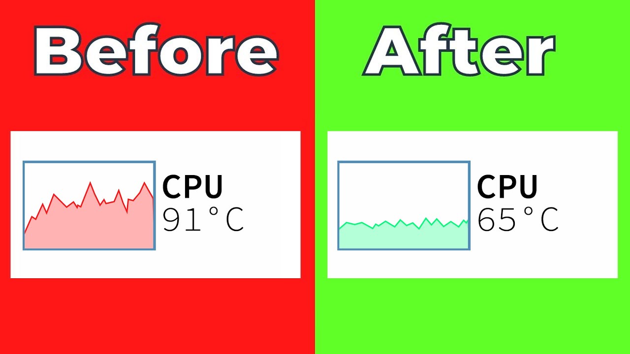 BEST Way To Lower CPU Temperatures in 2025 - Windows PC/Laptop