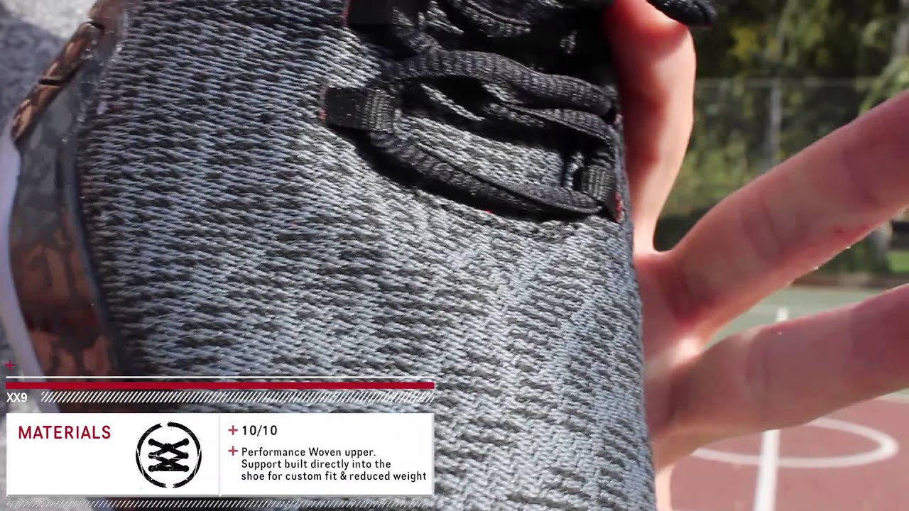 Air Jordan XX9: Nightwing2303 Performance Review