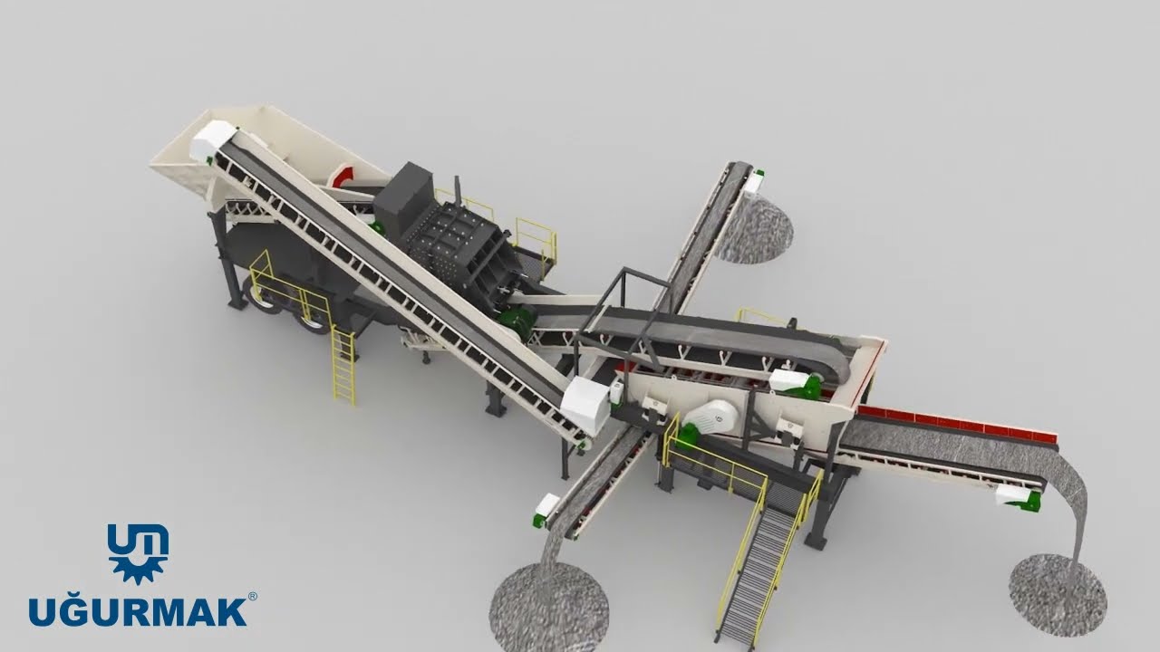 Mobile Secondary Impact Crusher 3D Animation | Ugurmak