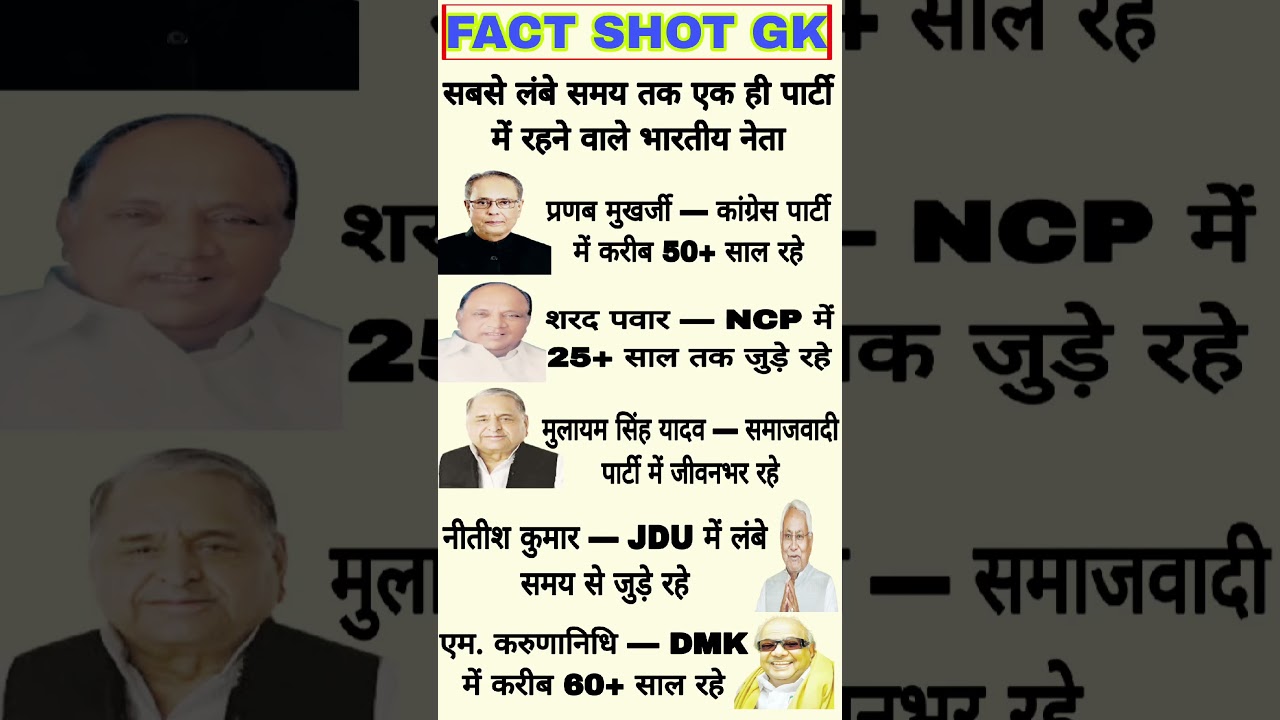 एक ही पार्टी में रहने वाले भारतीय नेता 🤔 Indian Leaders Who Stayed With a Single Party #gk #party