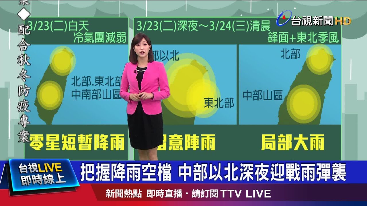 乾旱危機! 四月初降雨恐偏少水庫難止渴