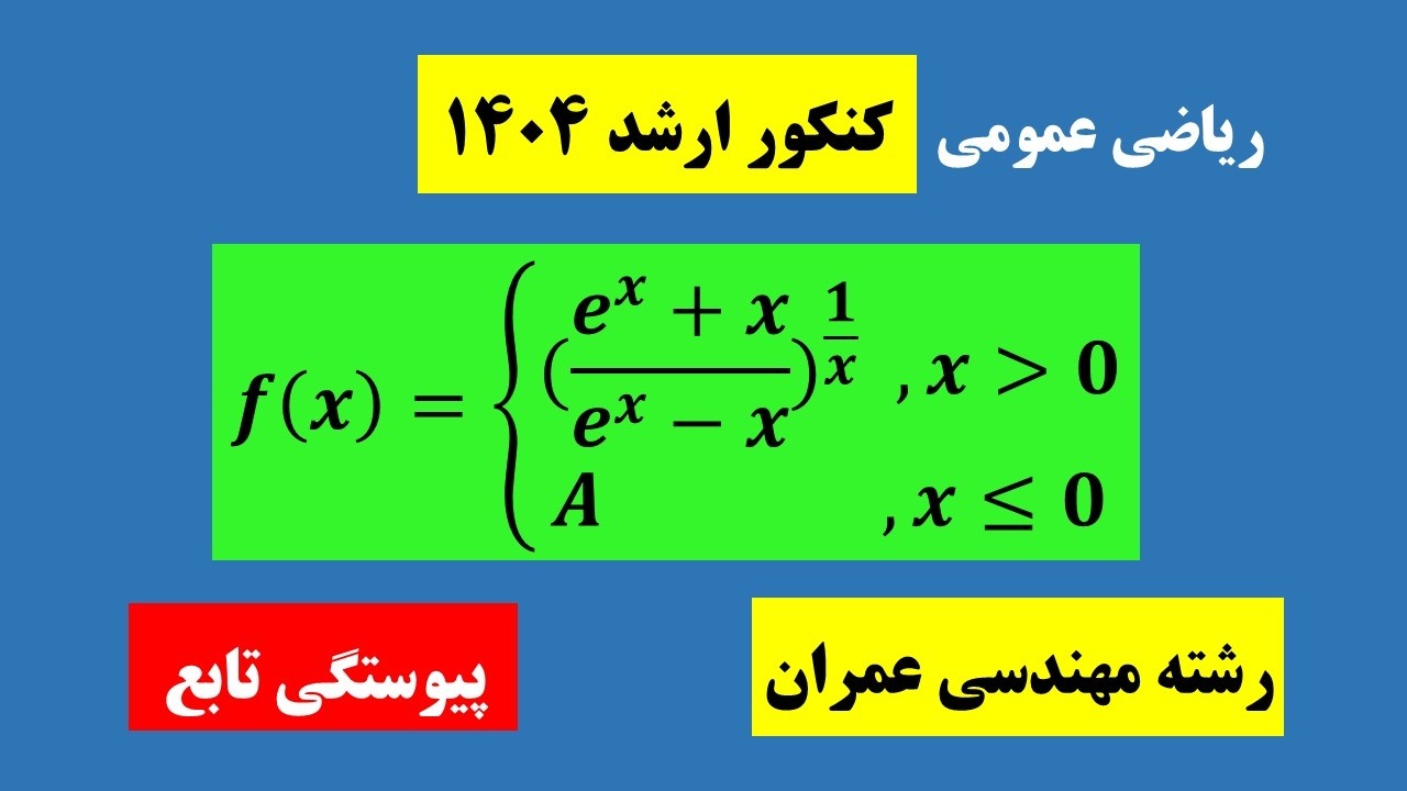 پیوستگی تابع | Continuity of a Function
