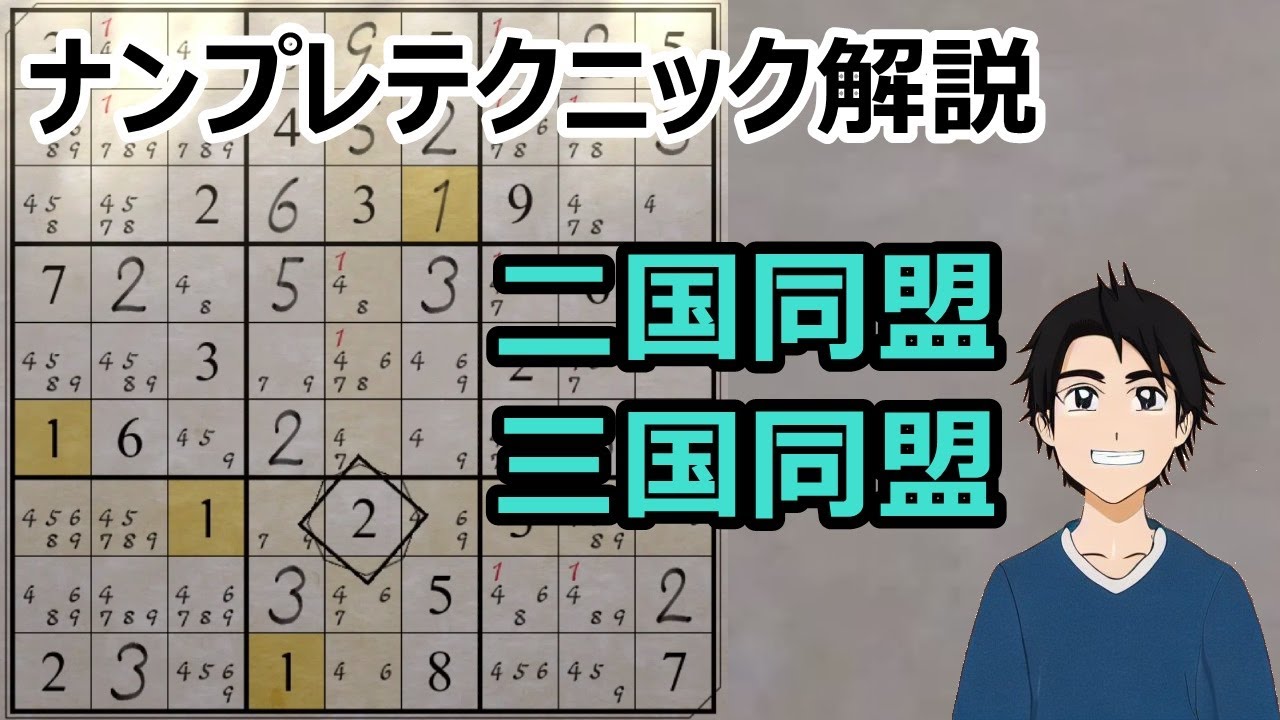 解き方のポイント『二国同盟・三国同盟』が成り立つ配置を解説します