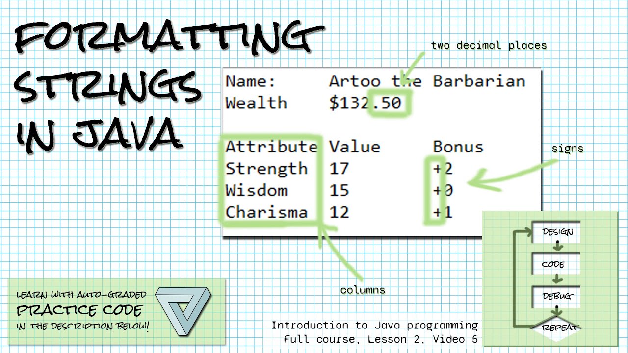 How to format Strings in Java; Intro to Java (full course) Lesson 2 Video 5