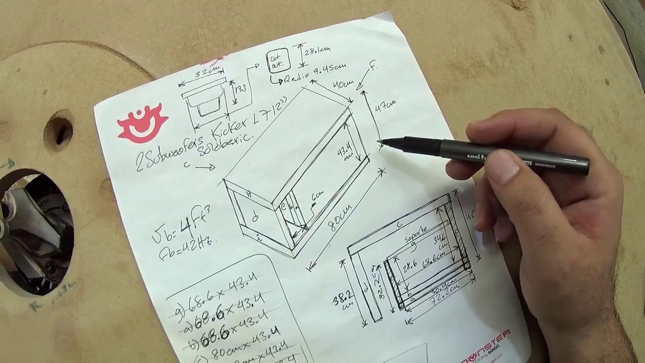 Principios básicos de construcción, cajas acústicas.