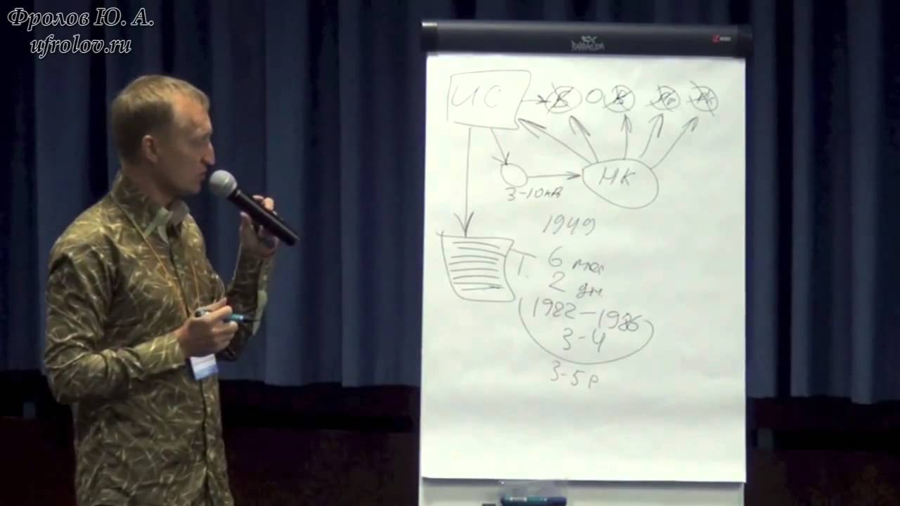 Что такое трансфер фактор - самое понятное объяснение Ерёмин Е.В.