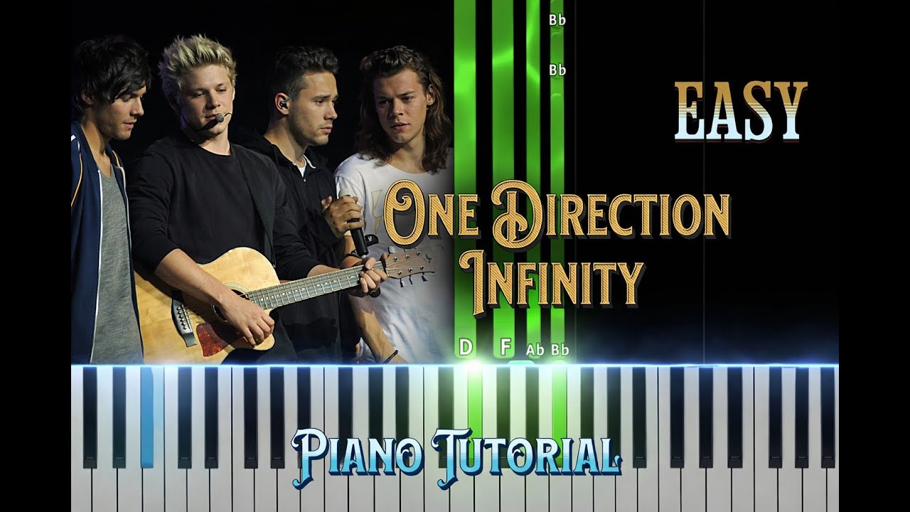 Infinity  One Direction Easy Piano Tutorial