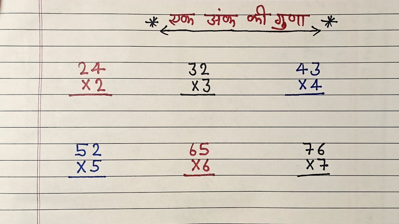 गुणा सीखे आसानी हिन्दी में||guna sekhe asani 🖊️🖊️@theromarStudy