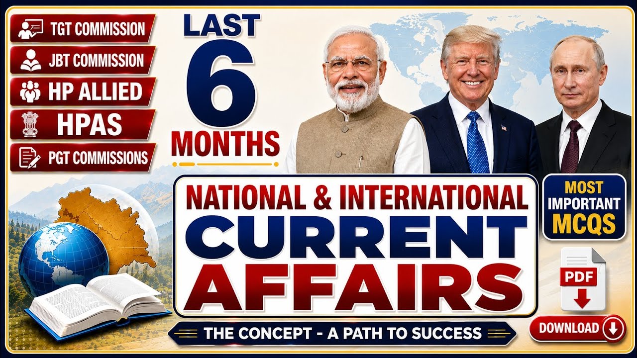 LAST 6 MONTHS CURRENT AFFAIRS 2026 | MOST IMPORTANT MCQs | National & International | HP Exams 2026