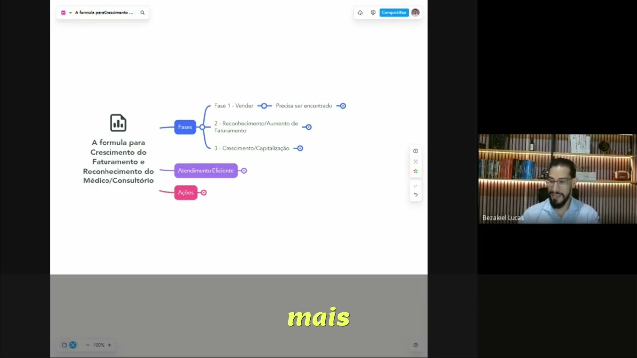 Médicos: Seja Encontrado Online ou Fique Pra Trás! #shorts