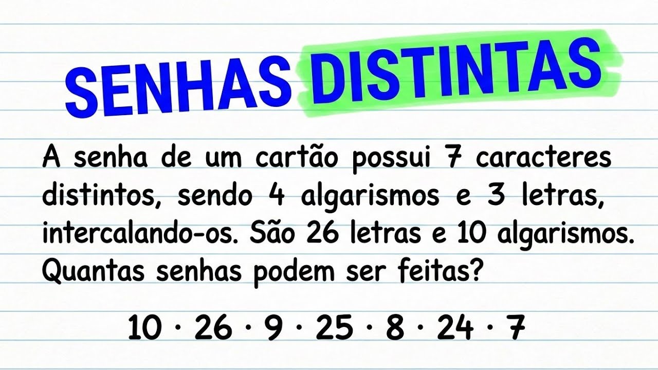 Princípio Fundamental da Contagem: Quantas Senhas Podemos Formar?