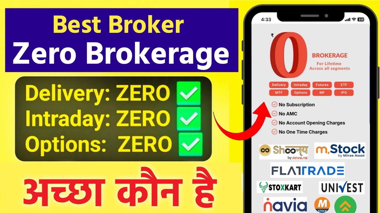 ₹0 brokerage demat account | Best zero brokerage trading app | Free trading app | zero brokerage app